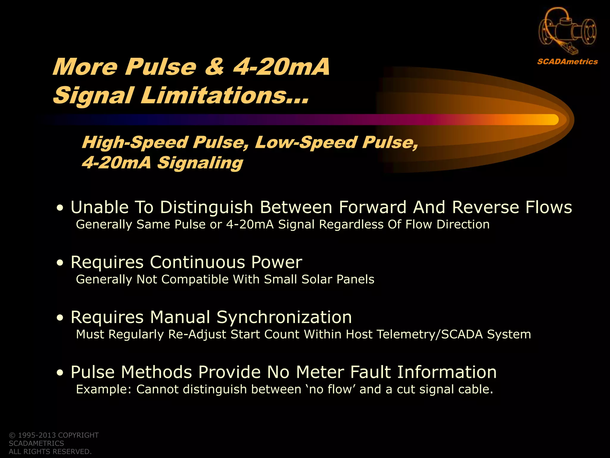 • Unable To Distinguish Between Forward And Reverse Flows
Generally Same Pulse or 4-20mA Signal Regardless Of Flow Direction
• Requires Continuous Power
Generally Not Compatible With Small Solar Panels
• Requires Manual Synchronization
Must Regularly Re-Adjust Start Count Within Host Telemetry/SCADA System
• Pulse Methods Provide No Meter Fault Information
Example: Cannot distinguish between „no flow‟ and a cut signal cable.
High-Speed Pulse, Low-Speed Pulse,
4-20mA Signaling
© 1995-2013 COPYRIGHT
SCADAMETRICS
ALL RIGHTS RESERVED.
More Pulse & 4-20mA
Signal Limitations…
SCADAmetrics
 