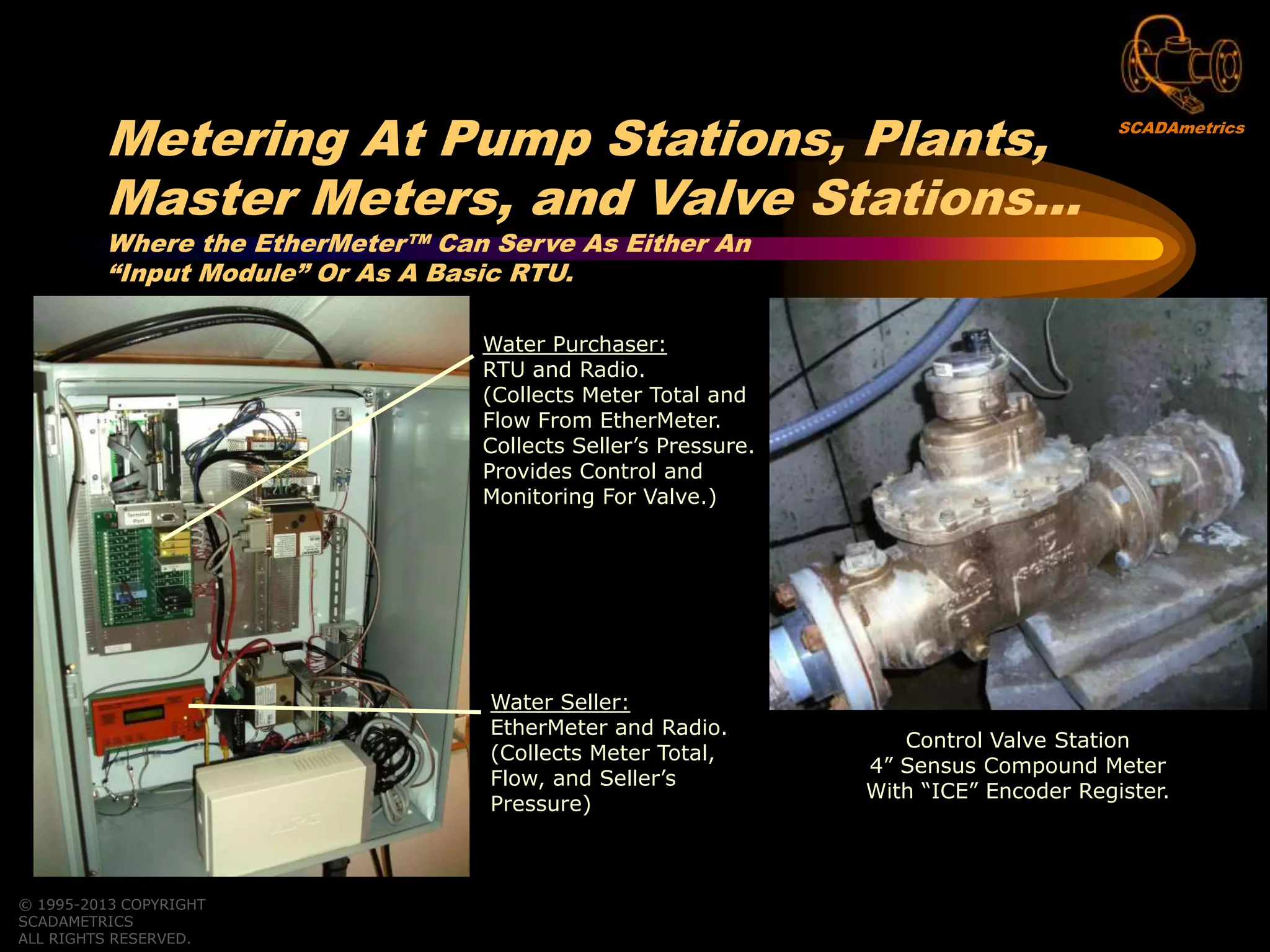 Control Valve Station
4” Sensus Compound Meter
With “ICE” Encoder Register.
Water Purchaser:
RTU and Radio.
(Collects Meter Total and
Flow From EtherMeter.
Collects Seller‟s Pressure.
Provides Control and
Monitoring For Valve.)
© 1995-2013 COPYRIGHT
SCADAMETRICS
ALL RIGHTS RESERVED.
Metering At Pump Stations, Plants,
Master Meters, and Valve Stations…
Where the EtherMeter™ Can Serve As Either An
“Input Module” Or As A Basic RTU.
Water Seller:
EtherMeter and Radio.
(Collects Meter Total,
Flow, and Seller‟s
Pressure)
SCADAmetrics
 