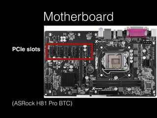 Motherboard
PCIe slots
(ASRock H81 Pro BTC)
 