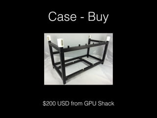 Case - Buy
$200 USD from GPU Shack
 