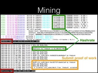 Mining
Hashrate
Submit proof of work
 