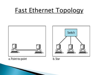 Uses manchester encoding