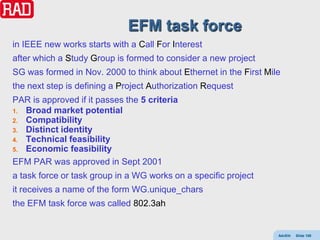 EFM task force
in IEEE new works starts with a Call For Interest
after which a Study Group is formed to consider a new project
SG was formed in Nov. 2000 to think about Ethernet in the First Mile
the next step is defining a Project Authorization Request
PAR is approved if it passes the 5 criteria
1. Broad market potential
2. Compatibility
3. Distinct identity
4. Technical feasibility
5. Economic feasibility

EFM PAR was approved in Sept 2001
a task force or task group in a WG works on a specific project
it receives a name of the form WG.unique_chars
the EFM task force was called 802.3ah


                                                                   AdvEth   Slide 108
 