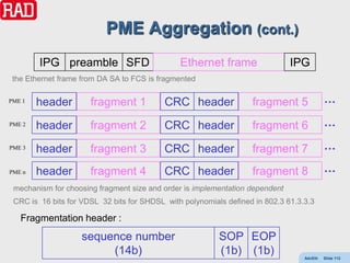 PME Aggregation (cont.)
        IPG preamble SFD                       Ethernet frame                 IPG
 the Ethernet frame from DA SA to FCS is fragmented

PME 1   header        fragment 1           CRC header              fragment 5              …

PME 2   header        fragment 2           CRC header              fragment 6              …

PME 3   header        fragment 3           CRC header              fragment 7              …

PME n   header        fragment 4           CRC header              fragment 8              …
 mechanism for choosing fragment size and order is implementation dependent
 CRC is 16 bits for VDSL 32 bits for SHDSL with polynomials defined in 802.3 61.3.3.3

   Fragmentation header :
                    sequence number                       SOP EOP
                         (14b)                            (1b) (1b)               AdvEth   Slide 112
 