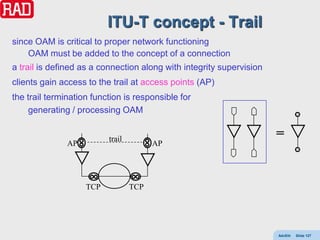 ITU-T concept - Trail
since OAM is critical to proper network functioning
    OAM must be added to the concept of a connection
a trail is defined as a connection along with integrity supervision
clients gain access to the trail at access points (AP)
the trail termination function is responsible for
     generating / processing OAM


                          trail                                       =
               AP                       AP




                    TCP           TCP




                                                                      AdvEth   Slide 127
 