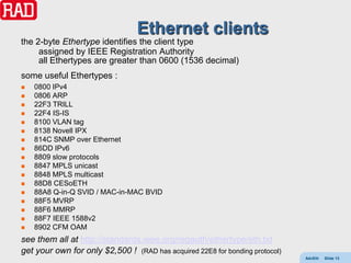 Ethernet clients
the 2-byte Ethertype identifies the client type
     assigned by IEEE Registration Authority
     all Ethertypes are greater than 0600 (1536 decimal)
some useful Ethertypes :
   0800 IPv4
   0806 ARP
   22F3 TRILL
   22F4 IS-IS
   8100 VLAN tag
   8138 Novell IPX
   814C SNMP over Ethernet
   86DD IPv6
   8809 slow protocols
   8847 MPLS unicast
   8848 MPLS multicast
   88D8 CESoETH
   88A8 Q-in-Q SVID / MAC-in-MAC BVID
   88F5 MVRP
   88F6 MMRP
   88F7 IEEE 1588v2
   8902 CFM OAM
see them all at http://standards.ieee.org/regauth/ethertype/eth.txt
get your own for only $2,500 ! (RAD has acquired 22E8 for bonding protocol)
                                                                              AdvEth   Slide 13
 