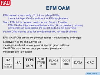 EFM OAM
EFM networks are mostly p2p links or p2mp PONs
   thus a link layer OAM is sufficient for EFM applications
Since EFM link is between customer and Service Provider
    EFM OAM entities are classified as active (SP) or passive (customer)
    active entity can place passive one into LB mode, but not the reverse
but link OAM may be used for any Ethernet link, not just EFM ones

EFM OAMPDUs are a slow protocol frames – not forwarded by bridges
Ethertype = 88-09 and subtype 03
messages multicast to slow protocol specific group address
OAMPDUs must be sent once per second (heartbeat)
messages are TLV-based


  DA                 TYPE        SUB         FLAGS         CODE
01-80-C2-
            SA                   TYPE           (2B)         (1B)     DATA   CRC
00-00-02              8809          03

                                                                             AdvEth   Slide 133
 