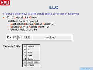 LLC
There are other ways to differentiate clients (other than by Ethertype)
 802.2 (Logical Link Control)

   first three bytes of payload :
   – Destination Service Access Point (1B)
   – Source Service Access Point (1B)
   – Control Field (1 or 2 B)


   DA SA len LLC                        payload

Example SAPs       04   IBM SNA

                   06   IP

                   80   3Com

                   AA   SNAP

                   BC   Banyan

                   E0   Novel IPX/SPX

                   F4   FE CLNS

                                                                          AdvEth   Slide 15
 