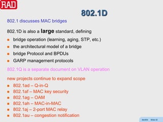 802.1D
802.1 discusses MAC bridges

802.1D is also a large standard, defining
   bridge operation (learning, aging, STP, etc.)
   the architectural model of a bridge
   bridge Protocol and BPDUs
   GARP management protocols
802.1Q is a separate document on VLAN operation

new projects continue to expand scope
   802.1ad – Q-in-Q
   802.1af – MAC key security
   802.1ag – OAM
   802.1ah – MAC-in-MAC
   802.1aj – 2-port MAC relay
   802.1au – congestion notification
                                                    AdvEth   Slide 22
 