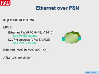 Ethernet over PSN

IP (EtherIP RFC 3378)

MPLS
   Ethernet PW (RFC 4448, Y.1415)
      see PWE3 course
   L2VPN services (VPWS/VPLS)
      see VPLS course

Ethernet (MAC-in-MAC 802.1ah)

ATM (LAN emulation)



                                            AdvEth   Slide 33
 