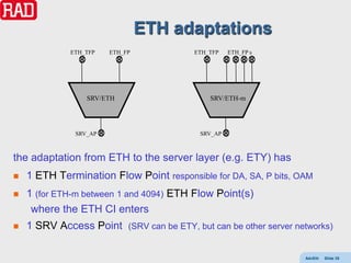 ETH adaptations
             ETH_TFP    ETH_FP           ETH_TFP    ETH_FP s




                  SRV/ETH                    SRV/ETH-m




               SRV_AP                      SRV_AP



the adaptation from ETH to the server layer (e.g. ETY) has
   1 ETH Termination Flow Point responsible for DA, SA, P bits, OAM
   1 (for ETH-m between 1 and 4094) ETH Flow Point(s)
     where the ETH CI enters
   1 SRV Access Point (SRV can be ETY, but can be other server networks)

                                                                  AdvEth   Slide 35
 