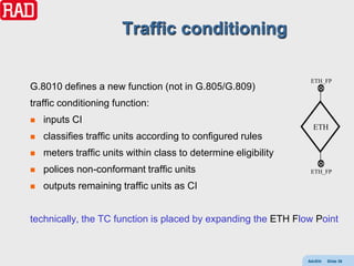 Traffic conditioning

                                                                  ETH_FP
G.8010 defines a new function (not in G.805/G.809)
traffic conditioning function:
   inputs CI
                                                                   ETH
   classifies traffic units according to configured rules
   meters traffic units within class to determine eligibility
   polices non-conformant traffic units                          ETH_FP

   outputs remaining traffic units as CI


technically, the TC function is placed by expanding the ETH Flow Point



                                                                 AdvEth   Slide 36
 