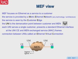 MEF view
MEF focuses on Ethernet as a service to a customer
the service is provided by a Metro Ethernet Network (any technology / architecture)
the service is seen by the Customer Edge
the UNI is the demarcation point between customer and MEN
each UNI serves a single customer, presents a standard Ethernet interface
    at the UNI CE and MEN exchanged service (MAC) frames
connection between UNIs called an Ethernet Virtual Connection


                            UNI               UNI
                    CE                                CE
                                   MEN
                         ingress
                         egress

                                                                          AdvEth   Slide 37
 