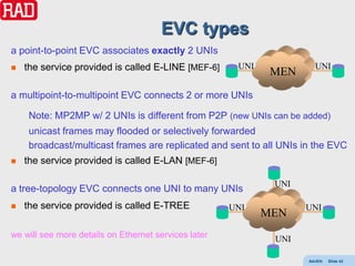 EVC types
a point-to-point EVC associates exactly 2 UNIs
   the service provided is called E-LINE [MEF-6]      UNI             UNI
                                                              MEN
a multipoint-to-multipoint EVC connects 2 or more UNIs

     Note: MP2MP w/ 2 UNIs is different from P2P (new UNIs can be added)
     unicast frames may flooded or selectively forwarded
     broadcast/multicast frames are replicated and sent to all UNIs in the EVC
   the service provided is called E-LAN [MEF-6]

                                                              UNI
a tree-topology EVC connects one UNI to many UNIs
   the service provided is called E-TREE             UNI           UNI
                                                             MEN
we will see more details on Ethernet services later           UNI

                                                                     AdvEth   Slide 42
 