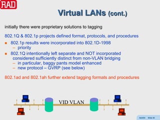 Virtual LANs (cont.)
initially there were proprietary solutions to tagging

802.1Q & 802.1p projects defined format, protocols, and procedures
   802.1p results were incorporated into 802.1D-1998
     – priority
   802.1Q intentionally left separate and NOT incorporated
     considered sufficiently distinct from non-VLAN bridging
     – in particular, baggy pants model enhanced
     – new protocol – GVRP (see below)

802.1ad and 802.1ah further extend tagging formats and procedures




                             VID VLAN

                                                                     AdvEth   Slide 48
 