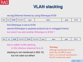VLAN stacking

     we tag Ethernet frames by using Ethertype 8100
DA   SA   8100    VLAN 1     type                   data                 pad         FCS

     first Ethertype is set to 8100
     second Ethertype is payload protocol (as in untagged frame)
     but what if we add another Ethertype to 8100 ?


DA   SA    8100    VLAN 2   8100    VLAN 1   type          data          pad         FCS


     this is called VLAN stacking
                                                       Warning:
          or (for obvious reasons) Q-in-Q
                                                       although superficially Q-in-Q
     stacking is not mentioned in 802.1Q               looks like an MPLS stack,
         but not ruled out either!                     there is no network layering here –
                                                       the DA remains the same!
                                                                                  AdvEth   Slide 54
 