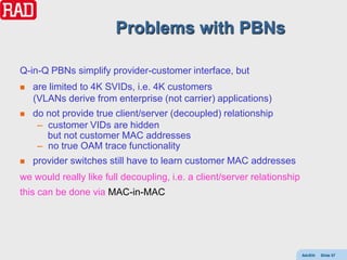 Problems with PBNs

Q-in-Q PBNs simplify provider-customer interface, but
   are limited to 4K SVIDs, i.e. 4K customers
    (VLANs derive from enterprise (not carrier) applications)
   do not provide true client/server (decoupled) relationship
     – customer VIDs are hidden
       but not customer MAC addresses
     – no true OAM trace functionality
   provider switches still have to learn customer MAC addresses
we would really like full decoupling, i.e. a client/server relationship
this can be done via MAC-in-MAC




                                                                          AdvEth   Slide 57
 