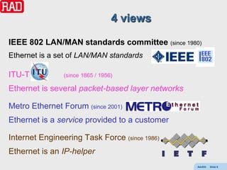 4 views

IEEE 802 LAN/MAN standards committee (since 1980)
Ethernet is a set of LAN/MAN standards

ITU-T           (since 1865 / 1956)

Ethernet is several packet-based layer networks

Metro Ethernet Forum (since 2001)
Ethernet is a service provided to a customer

Internet Engineering Task Force (since 1986)
Ethernet is an IP-helper
                                                  AdvEth   Slide 6
 