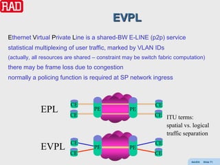 EVPL
Ethernet Virtual Private Line is a shared-BW E-LINE (p2p) service
statistical multiplexing of user traffic, marked by VLAN IDs
(actually, all resources are shared – constraint may be switch fabric computation)
there may be frame loss due to congestion
normally a policing function is required at SP network ingress



                          CE                                 CE
             EPL         CE
                                   PE             PE
                                                             CE ITU terms:
                                                                  spatial vs. logical
                                                                  traffic separation
                          CE                                 CE
             EVPL                  PE             PE
                         CE                                  CE
                                                                             AdvEth   Slide 71
 