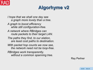 Algorhyme v2
I hope that we shall one day see
   a graph more lovely than a tree.
A graph to boost efficiency
   while still configuration-free.
A network where RBridges can
   route packets to their target LAN.
The paths they find, to our elation,
   are least cost paths to destination.
With packet hop counts we now see,
   the network need not be loop-free.
RBridges work transparently.
   without a common spanning tree.
                                          Ray Perlner


                                                 AdvEth   Slide 83
 