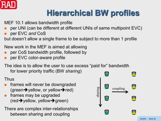 Hierarchical BW profiles
MEF 10.1 allows bandwidth profile
 per UNI (can be different at different UNIs of same multipoint EVC)
 per EVC and CoS
but doesn’t allow a single frame to be subject to more than 1 profile
New work in the MEF is aimed at allowing
 per CoS bandwidth profile, followed by
 per EVC color-aware profile

The idea is to allow the user to use excess “paid for” bandwidth
  for lower priority traffic (BW sharing)
Thus
 frames will never be downgraded



                                               sharing
  (greenyellow, or yellowred)                          coupling

 frames may be upgraded
  (redyellow, yellowgreen)
There are complex inter-relationships
  between sharing and coupling
                                                                    AdvEth   Slide 90
 