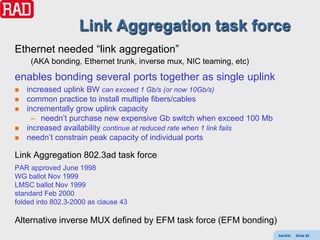 Link Aggregation task force
Ethernet needed “link aggregation”
     (AKA bonding, Ethernet trunk, inverse mux, NIC teaming, etc)

enables bonding several ports together as single uplink
   increased uplink BW can exceed 1 Gb/s (or now 10Gb/s)
   common practice to install multiple fibers/cables
   incrementally grow uplink capacity
      – needn’t purchase new expensive Gb switch when exceed 100 Mb
   increased availability continue at reduced rate when 1 link fails
   needn’t constrain peak capacity of individual ports

Link Aggregation 802.3ad task force
PAR approved June 1998
WG ballot Nov 1999
LMSC ballot Nov 1999
standard Feb 2000
folded into 802.3-2000 as clause 43

Alternative inverse MUX defined by EFM task force (EFM bonding)
                                                                        AdvEth   Slide 92
 