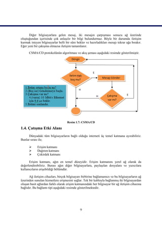 Diğer bilgisayarlara gelen mesaj, iki mesajın çarpıĢması sonucu ağ üzerinde
oluĢtuğundan içerisinde çok anlaĢılır bir bilgi bulundurmaz. Böyle bir durumda iletiĢim
kurmak isteyen bilgisayarlar belli bir süre bekler ve hazırladıkları mesajı tekrar ağa bırakır.
Eğer yeni bir çakıĢma olmazsa iletiĢim tamamlanır.

      CSMA/CD protokolünün algoritması ve akıĢ Ģeması aĢağıdaki resimde gösterilmiĢtir.




                                    Resim 1.7: CSMA/CD

1.4. ÇatıĢma Etki Alanı
      Dünyadaki tüm bilgisayarların bağlı olduğu interneti üç temel katmana ayırabiliriz.
Bunlar sırası ile;

            EriĢim katmanı
            Dağıtım katmanı
            Çekirdek katmanı

      EriĢim katmanı, ağın en temel düzeyidir. EriĢim katmanını yerel ağ olarak da
değerlendirebiliriz. Burası ağın diğer bilgisayarlara, paylaĢılan dosyalara ve yazıcılara
kullanıcıların eriĢebildiği bölümdür.

      Ağ iletiĢim cihazları, birçok bilgisayarı birbirine bağlamamızı ve bu bilgisayarların ağ
üzerinden sunulan hizmetlere eriĢmesini sağlar. Tek bir kabloyla bağlanmıĢ iki bilgisayardan
oluĢan basit ağlardan farklı olarak eriĢim katmanındaki her bilgisayar bir ağ iletiĢim cihazına
bağlıdır. Bu bağlantı tipi aĢağıdaki resimde gösterilmektedir.




                                              9
 