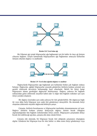 Resim 1.8: Yerel alan ağı
       Bir Ethernet ağı içinde bilgisayarlar ağa bağlanmak için bir kablo ile önce ağ iletiĢim
cihazına bağlanır. EriĢim katmanında bilgisayarların ağa bağlanması amacıyla kullanılan
iletiĢim cihazları dağıtıcı ve anahtardır.




                       Resim 1.9: Yerel alan ağında dağıtıcı ve anahtar
        Dağıtıcılarda bilgisayarları ağa bağlamak için kullanılan birden çok bağlantı noktası
bulunur. Dağıtıcılar, ağdaki bilgisayarlar arasında gönderilen iletilerin kodunu çözmek için
gerekli elektronik devrelerin bulunmadığı basit cihazlardır. Belirli bir iletiyi hangi
bilgisayarın alması gerektiğini dağıtıcılar belirleyemez. Dağıtıcı yalnızca bir bağlantı
noktasından gelen elektronik sinyalleri kabul eder ve diğer tüm bağlantı noktaları için aynı
iletiyi yeniden oluĢturur.

        Bir dağıtıcı üzerinden aynı anda yalnızca bir ileti gönderilebilir. Bir dağıtıcıya bağlı
iki veya daha fazla bilgisayar aynı anda ileti göndermeyi deneyebilir. Bu durumda iletiyi
oluĢturan elektronik sinyaller dağıtıcıda birbiriyle çatıĢır.

        ÇatıĢma, iletilerin bozulmasına ve bilgisayarlar tarafından okunamamasına yol açar.
Dağıtıcı iletilerin kodunu çözmez dolayısıyla dağıtıcı iletinin bozuk olduğunu
algılamadığından tüm bağlantı noktalarından iletiyi yineler. Bilgisayarın çatıĢmadan dolayı
bozuk ileti alabileceği ağ alanı, çatıĢma etki alanı olarak bilinir.

       ÇatıĢma etki alanında, bir bilgisayar bozuk ileti aldığında çatıĢmanın oluĢtuğunu
algılar. Gönderen her bilgisayar kısa bir süre bekler ve daha sonra iletiyi göndermeyi veya

                                              10
 