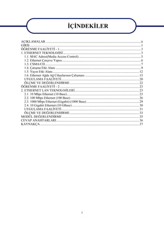ĠÇĠNDEKĠLER

AÇIKLAMALAR .................................................................................................................... ii
GĠRĠġ ....................................................................................................................................... 1
ÖĞRENME FAALĠYETĠ - 1 ................................................................................................... 3
1. ETHERNET TEKNOLOJĠSĠ ............................................................................................... 3
   1.1. MAC Adresi(Media Access Control) ............................................................................ 5
   1.2. Ethernet Çerçeve Yapısı ................................................................................................ 6
   1.3. CSMA/CD ..................................................................................................................... 7
   1.4. ÇatıĢma Etki Alanı ........................................................................................................ 9
   1.5. Yayın Etki Alanı.......................................................................................................... 12
   1.6. Ethernet Ağda Ağ Cihazlarının ÇalıĢması .................................................................. 13
   UYGULAMA FAALĠYETĠ ............................................................................................... 20
   ÖLÇME VE DEĞERLENDĠRME ..................................................................................... 22
ÖĞRENME FAALĠYETĠ - 2 ................................................................................................. 23
2. ETHERNET LAN TEKNOLOJĠLERĠ............................................................................... 23
   2.1. 10 Mbps Ethernet (10 Base) ........................................................................................ 23
   2.2. 100 Mbps Ethernet (100 Base) .................................................................................... 26
   2.3. 1000 Mbps Ethernet (Gigabit) (1000 Base) ................................................................ 29
   2.4. 10 Gigabit Ethernet (10 GBase) .................................................................................. 30
   UYGULAMA FAALĠYETĠ ............................................................................................... 31
   ÖLÇME VE DEĞERLENDĠRME ..................................................................................... 33
MODÜL DEĞERLENDĠRME .............................................................................................. 35
CEVAP ANAHTARLARI ..................................................................................................... 36
KAYNAKÇA ......................................................................................................................... 37




                                                                       i
 