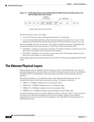 Chapter 7    Ethernet Technologies
  The Ethernet Physical Layers




                         Figure 7-11 VLAN-Tagged Frames Are Identified When the MAC Finds the LAN Type Value in the
                                     Normal Length/Type Field Location
                                                                      Inserted
                                                                    VLAN header                    46 - 1500 octets


                                                                 VLAN      Tag control   Length/
                                    Pre   SFD     DA      SA                                       Data       Pad           FCS   Ext
                                                                type ID    information    type

                                     *      *      *       *                                *       *                        *
                                          * Indicates fields of the basic frame format



                         The VLAN header consists of two fields:
                          •      A reserved 2-byte type value, indicating that the frame is a VLAN frame
                          •      A two-byte Tag-Control field that contains both the transmission priority (0 to 7, where 7 is the
                                 highest) and a VLAN ID that identifies the particular VLAN over which the frame is to be sent
                         The receiving MAC reads the reserved type value, which is located in the normal Length/Type field
                         position, and interprets the received frame as a VLAN frame. Then the following occurs:
                          •      If the MAC is installed in a switch port, the frame is forwarded according to its priority level to all
                                 ports that are associated with the indicated VLAN identifier.
                          •      If the MAC is installed in an end station, it removes the 4-byte VLAN header and processes the
                                 frame in the same manner as a basic data frame.
                         VLAN tagging requires that all network nodes involved with a VLAN group be equipped with the VLAN
                         option.



The Ethernet Physical Layers
                         Because Ethernet devices implement only the bottom two layers of the OSI protocol stack, they are
                         typically implemented as network interface cards (NICs) that plug into the host device’s motherboard.
                         The different NICs are identified by a three-part product name that is based on the physical layer
                         attributes.
                         The naming convention is a concatenation of three terms indicating the transmission rate, the
                         transmission method, and the media type/signal encoding. For example, consider this:
                          •      10Base-T = 10 Mbps, baseband, over two twisted-pair cables
                          •      100Base-T2 = 100 Mbps, baseband, over two twisted-pair cables
                          •      100Base-T4 = 100 Mbps, baseband, over four-twisted pair cables
                          •      1000Base-LX = 100 Mbps, baseband, long wavelength over optical fiber cable
                         A question sometimes arises as to why the middle term always seems to be “Base.” Early versions of
                         the protocol also allowed for broadband transmission (for example, 10Broad), but broadband
                         implementations were not successful in the marketplace. All current Ethernet implementations use
                         baseband transmission.




             Internetworking Technologies Handbook
 7-12                                                                                                                                1-58705-001-3
 