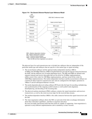 Chapter 7   Ethernet Technologies
                                                                                                                     The Ethernet Physical Layers




                        Figure 7-14 The Generic Ethernet Physical Layer Reference Model
                                        OSI
                                     reference
                                       model                             IEEE 802.3 reference model

                                    Application
                                                                             Upper protocol layers
                                    Presentation
                                                                                    MAC-client
                                      Session
                                                                                       MAC
                                     Transport
                                                                                    Reconciliation
                                      Network                                                                    Media-independent
                                                                                                                     sublayers
                                     Data Link                                           MII*

                                      Physical
                                                                                        PCS

                                                                                        PMA

                                                                                                                  Media-dependent
                                                                               Auto-negotiation*
                                                                                                                     sublayers

                                                                                        MDI

                                MDI = Medium-dependent interface                     Medium
                                MII = Media-independent interface
                                PCS = Physical coding sublayer
                                PMA = Physical medium attachment
                                 * Both the MII and Auto-negotiation are optional




                        The physical layer for each transmission rate is divided into sublayers that are independent of the
                        particular media type and sublayers that are specific to the media type or signal encoding.
                         •   The reconciliation sublayer and the optional media-independent interface (MII in
                             10-Mbps and 100-Mbps Ethernet, GMII in Gigabit Ethernet) provide the logical connection between
                             the MAC and the different sets of media-dependent layers. The MII and GMII are defined with
                             separate transmit and receive data paths that are bit-serial for 10-Mbps implementations,
                             nibble-serial (4 bits wide) for 100-Mbps implementations, and byte-serial (8 bits wide) for
                             1000-Mbps implementations. The media-independent interfaces and the reconciliation sublayer are
                             common for their respective transmission rates and are configured for full-duplex operation in
                             10Base-T and all subsequent Ethernet versions.
                         •   The media-dependent physical coding sublayer (PCS) provides the logic for encoding, multiplexing,
                             and synchronization of the outgoing symbol streams as well symbol code alignment,
                             demultiplexing, and decoding of the incoming data.
                         •   The physical medium attachment (PMA) sublayer contains the signal transmitters and receivers
                             (transceivers), as well as the clock recovery logic for the received data streams.
                         •   The medium-dependent interface (MDI) is the cable connector between the signal transceivers and
                             the link.
                         •   The Auto-negotiation sublayer allows the NICs at each end of the link to exchange information
                             about their individual capabilities, and then to negotiate and select
                             the most favorable operational mode that they both are capable of supporting. Auto-negotiation is
                             optional in early Ethernet implementations and is mandatory in later versions.



                                                                                                Internetworking Technologies Handbook
1-58705-001-3                                                                                                                                7-15
 