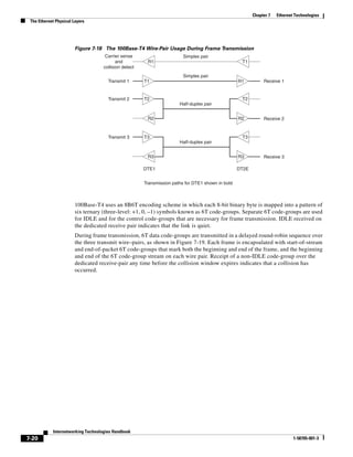 Chapter 7   Ethernet Technologies
 The Ethernet Physical Layers




                        Figure 7-18 The 100Base-T4 Wire-Pair Usage During Frame Transmission
                                     Carrier sense                       Simplex pair
                                           and          R1                                          T1
                                    collision detect
                                                                         Simplex pair
                                      Transmit 1       T1                                          R1          Receive 1


                                      Transmit 2       T2                                           T2
                                                                       Half-duplex pair


                                                        R2                                         R2          Receive 2


                                      Transmit 3       T3                                           T3
                                                                       Half-duplex pair


                                                        R3                                         R3          Receive 3

                                                       DTE1                                        DT2E


                                                       Transmission paths for DTE1 shown in bold



                        100Base-T4 uses an 8B6T encoding scheme in which each 8-bit binary byte is mapped into a pattern of
                        six ternary (three-level: +1, 0, –1) symbols known as 6T code-groups. Separate 6T code-groups are used
                        for IDLE and for the control code-groups that are necessary for frame transmission. IDLE received on
                        the dedicated receive pair indicates that the link is quiet.
                        During frame transmission, 6T data code-groups are transmitted in a delayed round-robin sequence over
                        the three transmit wire–pairs, as shown in Figure 7-19. Each frame is encapsulated with start-of-stream
                        and end-of-packet 6T code-groups that mark both the beginning and end of the frame, and the beginning
                        and end of the 6T code-group stream on each wire pair. Receipt of a non-IDLE code-group over the
                        dedicated receive-pair any time before the collision window expires indicates that a collision has
                        occurred.




            Internetworking Technologies Handbook
7-20                                                                                                                          1-58705-001-3
 