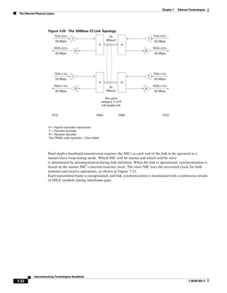 Chapter 7   Ethernet Technologies
 The Ethernet Physical Layers




                        Figure 7-20 The 100Base-T2 Link Topology
                                TDX<3:2>                          25                           TDX<3:2>
                                           T                     Mbaud                     T
                                50 Mbps                                                        50 Mbps
                                                         H                   H
                            RDX<3:2>                                                           RDX<3:2>
                                               R                                       R
                                50 Mbps                                                        50 Mbps




                                TDX<1:0>                                                       TDX<1:0>
                                           T                                               T
                                50 Mbps                                                        50 Mbps
                                                         H                   H
                            RDX<1:0>                              25                           RDX<1:0>
                                               R                                       R
                                50 Mbps                          Mbaud                         50 Mbps

                                                                 Two pairs
                                                             category 3 UTP
                                                              full-duplex link


                           PCS                          PMA                PMA                      PCS



                        H = Hybrid canceller transceiver
                        T = Transmit encoder
                        R = Receive decoder
                        Two PAM5 code symbols = One nibble




                        Dual-duplex baseband transmission requires the NICs at each end of the link to be operated in a
                        master/slave loop-timing mode. Which NIC will be master and which will be slave
                        is determined by autonegotiation during link initiation. When the link is operational, synchronization is
                        based on the master NIC’s internal transmit clock. The slave NIC uses the recovered clock for both
                        transmit and receive operations, as shown in Figure 7-21.
                        Each transmitted frame is encapsulated, and link synchronization is maintained with a continuous stream
                        of IDLE symbols during interframe gaps.




            Internetworking Technologies Handbook
7-22                                                                                                                    1-58705-001-3
 