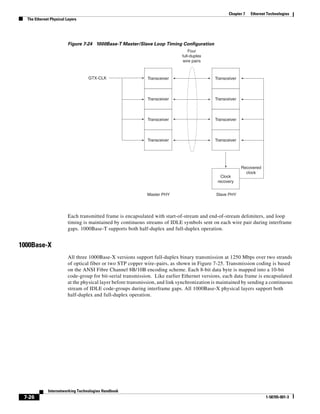 Chapter 7   Ethernet Technologies
  The Ethernet Physical Layers




                         Figure 7-24 1000Base-T Master/Slave Loop Timing Configuration
                                                                                  Four
                                                                              full-duplex
                                                                              wire pairs



                                  GTX-CLK                     Transceiver                    Transceiver



                                                              Transceiver                    Transceiver



                                                              Transceiver                    Transceiver



                                                              Transceiver                    Transceiver




                                                                                                           Recovered
                                                                                                             clock
                                                                                                 Clock
                                                                                               recovery


                                                              Master PHY                      Slave PHY




                         Each transmitted frame is encapsulated with start-of-stream and end-of-stream delimiters, and loop
                         timing is maintained by continuous streams of IDLE symbols sent on each wire pair during interframe
                         gaps. 1000Base-T supports both half-duplex and full-duplex operation.


1000Base-X
                         All three 1000Base-X versions support full-duplex binary transmission at 1250 Mbps over two strands
                         of optical fiber or two STP copper wire–pairs, as shown in Figure 7-25. Transmission coding is based
                         on the ANSI Fibre Channel 8B/10B encoding scheme. Each 8-bit data byte is mapped into a 10-bit
                         code-group for bit-serial transmission. Like earlier Ethernet versions, each data frame is encapsulated
                         at the physical layer before transmission, and link synchronization is maintained by sending a continuous
                         stream of IDLE code-groups during interframe gaps. All 1000Base-X physical layers support both
                         half-duplex and full-duplex operation.




             Internetworking Technologies Handbook
 7-26                                                                                                                   1-58705-001-3
 