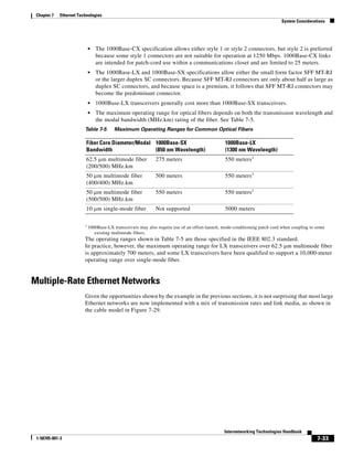 Chapter 7   Ethernet Technologies
                                                                                                                            System Considerations




                             •   The 1000Base-CX specification allows either style 1 or style 2 connectors, but style 2 is preferred
                                 because some style 1 connectors are not suitable for operation at 1250 Mbps. 1000Base-CX links
                                 are intended for patch-cord use within a communications closet and are limited to 25 meters.
                             •   The 1000Base-LX and 1000Base-SX specifications allow either the small form factor SFF MT-RJ
                                 or the larger duplex SC connectors. Because SFF MT-RJ connectors are only about half as large as
                                 duplex SC connectors, and because space is a premium, it follows that SFF MT-RJ connectors may
                                 become the predominant connector.
                             •   1000Base-LX transceivers generally cost more than 1000Base-SX transceivers.
                             •   The maximum operating range for optical fibers depends on both the transmission wavelength and
                                 the modal bandwidth (MHz.km) rating of the fiber. See Table 7-5.
                         Table 7-5        Maximum Operating Ranges for Common Optical Fibers

                          Fiber Core Diameter/Modal 1000Base-SX                                 1000Base-LX
                          Bandwidth                 (850 nm Wavelength)                         (1300 nm Wavelength)
                          62.5 μm multimode fiber             275 meters                        550 meters1
                          (200/500) MHz.km
                          50 μm multimode fiber               500 meters                        550 meters1
                          (400/400) MHz.km
                          50 μm multimode fiber               550 meters                        550 meters1
                          (500/500) MHz.km
                          10 μm single-mode fiber             Not supported                     5000 meters

                         1
                             1000Base-LX transceivers may also require use of an offset-launch, mode-conditioning patch cord when coupling to some
                                existing multimode fibers.
                         The operating ranges shown in Table 7-5 are those specified in the IEEE 802.3 standard.
                         In practice, however, the maximum operating range for LX transceivers over 62.5 μm multimode fiber
                         is approximately 700 meters, and some LX transceivers have been qualified to support a 10,000-meter
                         operating range over single-mode fiber.


Multiple-Rate Ethernet Networks
                         Given the opportunities shown by the example in the previous sections, it is not surprising that most large
                         Ethernet networks are now implemented with a mix of transmission rates and link media, as shown in
                         the cable model in Figure 7-29.




                                                                                                Internetworking Technologies Handbook
 1-58705-001-3                                                                                                                                7-33
 