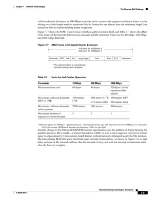 Chapter 7   Ethernet Technologies
                                                                                                                        The Ethernet MAC Sublayer




                        collision domain diameters as 100-Mbps networks and to increase the apparent minimum frame size by
                        adding a variable-length nondata extension field to frames that are shorter than the minimum length (the
                        extension field is removed during frame reception).
                        Figure 7-7 shows the MAC frame format with the gigabit extension field, and Table 7-1 shows the effect
                        of the trade-off between the transmission data rate and the minimum frame size for 10-Mbps, 100-Mbps,
                        and 1000-Mbps Ethernet.

                        Figure 7-7        MAC Frame with Gigabit Carrier Extension
                                                                        416 bytes for 1000Base-X
                                                                        520 bytes for 1000Base-T


                                       Preamble SFD       DA     SA     Length/type       Data           Pad     FCS     Extension*


                                           * The extension field is automatically
                                             removed during frame reception



                        Table 7-1        Limits for Half-Duplex Operation

                         Parameter                               10 Mbps              100 Mbps               1000 Mbps
                         Minimum frame size                      64 bytes             64 bytes               520 bytes1 (with
                                                                                                             extension field
                                                                                                             added)
                         Maximum collision diameter,             100 meters           100 meters UTP 100 meters UTP
                         DTE to DTE                              UTP
                                                                                      412 meters fiber 316 meters fiber
                         Maximum collision diameter              2500 meters          205 meters             200 meters
                         with repeaters
                         Maximum number of                       5                    2                      1
                         repeaters in network path

                        1
                            520 bytes applies to 1000Base-T implementations. The minimum frame size with extension field for 1000Base-X is reduced to
                               416 bytes because 1000Base-X encodes and transmits 10 bits for each byte.
                        Another change to the Ethernet CSMA/CD transmit specification was the addition of frame bursting for
                        gigabit operation. Burst mode is a feature that allows a MAC to send a short sequence (a burst) of frames
                        equal to approximately 5.4 maximum-length frames without having to relinquish control of the medium.
                        The transmitting MAC fills each interframe interval with extension bits, as shown in Figure 7-8, so that
                        other stations on the network will see that the network is busy and will not attempt transmission until
                        after the burst is complete.




                                                                                                 Internetworking Technologies Handbook
1-58705-001-3                                                                                                                                 7-9
 