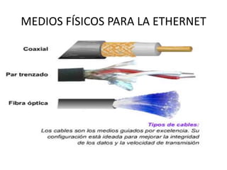 MEDIOS FÍSICOS PARA LA ETHERNET
 