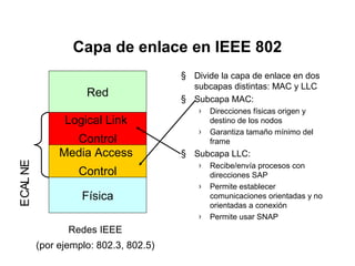 Capa de enlace en IEEE 802
Red
Logical Link

E CAL NE

Control
Media Access
Control
Física

§ Divide la capa de enlace en dos
subcapas distintas: MAC y LLC
§ Subcapa MAC:
›
›

§ Subcapa LLC:
›
›

›

Redes IEEE
(por ejemplo: 802.3, 802.5)

Direcciones físicas origen y
destino de los nodos
Garantiza tamaño mínimo del
frame
Recibe/envía procesos con
direcciones SAP
Permite establecer
comunicaciones orientadas y no
orientadas a conexión
Permite usar SNAP

 