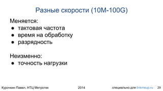 Курочкин Павел, НТЦ Метротек специально для linkmeup.ru2014
Разные скорости (10M-100G)
Меняется:
● тактовая частота
● время на обработку
● разрядность
Неизменно:
● точность нагрузки
29
 