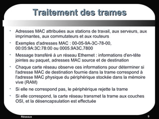 Traitement des tramesTraitement des trames
 Adresses MAC attribuées aux stations de travail, aux serveurs, aux
imprimantes, aux commutateurs et aux routeurs
 Exemples d'adresses MAC : 00-05-9A-3C-78-00,
00:05:9A:3C:78:00 ou 0005.9A3C.7800
 Message transféré à un réseau Ethernet : informations d'en-tête
jointes au paquet, adresses MAC source et de destination
 Chaque carte réseau observe ces informations pour déterminer si
l'adresse MAC de destination fournie dans la trame correspond à
l'adresse MAC physique du périphérique stockée dans la mémoire
vive (RAM)
 Si elle ne correspond pas, le périphérique rejette la trame
 Si elle correspond, la carte réseau transmet la trame aux couches
OSI, et la désencapsulation est effectuée
Réseaux 99
 