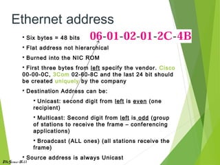Ethernet | PPT
