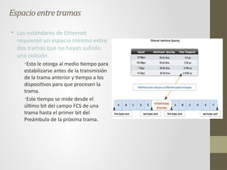 Espacioentretramas
• Los estándares de Ethernet
requieren un espacio mínimo entre
dos tramas que no hayan sufrido
una colisión.
•Esto le otorga al medio tiempo para
estabilizarse antes de la transmisión
de la trama anterior y tiempo a los
dispositivos para que procesen la
trama.
•Este tiempo se mide desde el
último bit del campo FCS de una
trama hasta el primer bit del
Preámbulo de la próxima trama.
 