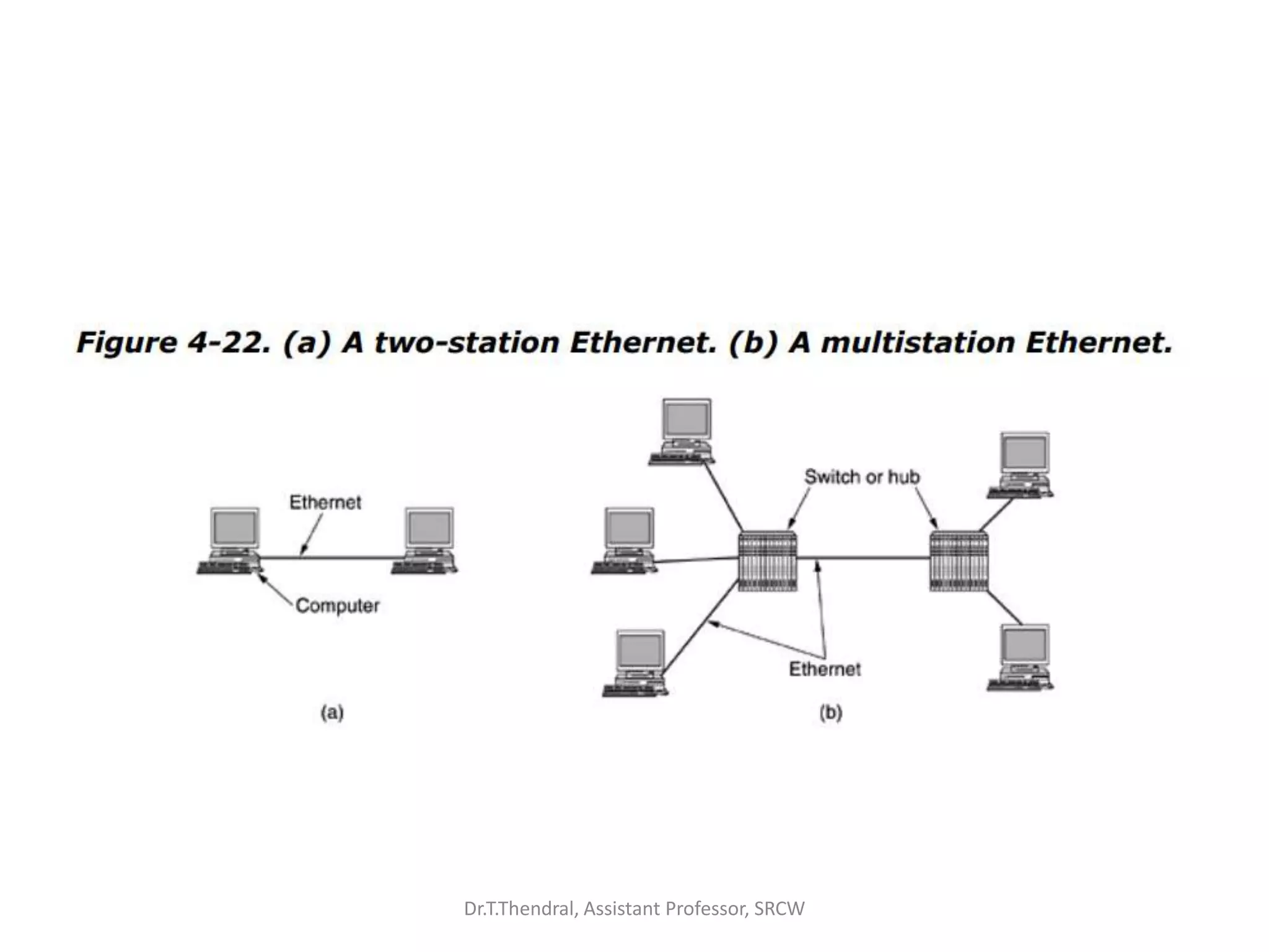 Dr.T.Thendral, Assistant Professor, SRCW
 