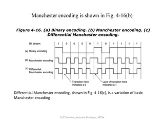 Ethernet.ppt