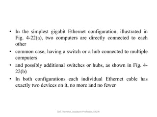 • In the simplest gigabit Ethernet configuration, illustrated in
Fig. 4-22(a), two computers are directly connected to each
other
• common case, having a switch or a hub connected to multiple
computers
• and possibly additional switches or hubs, as shown in Fig. 4-
22(b)
• In both configurations each individual Ethernet cable has
exactly two devices on it, no more and no fewer
Dr.T.Thendral, Assistant Professor, SRCW
 