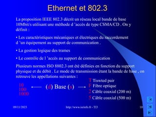 http://www.isrinfo.fr - TI3
09/11/2023 10
Ethernet et 802.3
La proposition IEEE 802.3 décrit un réseau local bande de base
10Mbit/s utilisant une méthode d ’accès de type CSMA/CD . On y
définit :
• Les caractéristiques mécaniques et électriques du raccordement
d ’un équipement au support de communication .
• La gestion logique des trames
• Le contrôle de l ’accès au support de communication
Plusieurs normes ISO 8802.3 ont été définies en fonction du support
physique et du débit . Le mode de transmission étant la bande de base , on
retrouve les appellations suivantes :
(d) Base (s)
10
100
1000
T Tiswted pair
F Fibre optique
2 Câble coaxial (200 m)
5 Câble coaxial (500 m)
 
