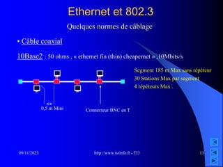 http://www.isrinfo.fr - TI3
09/11/2023 13
Ethernet et 802.3
Quelques normes de câblage
• Câble coaxial
10Base2 : 50 ohms , « ethernet fin (thin) cheapernet » ,10Mbits/s
Segment 185 m Max sans répéteur
30 Stations Max par segment
4 répéteurs Max .
0,5 m Mini Connecteur BNC en T
 