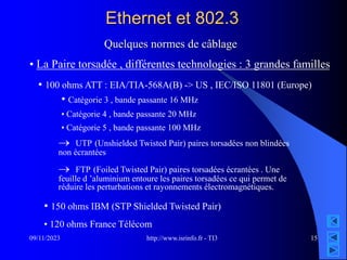 http://www.isrinfo.fr - TI3
09/11/2023 15
Ethernet et 802.3
Quelques normes de câblage
• La Paire torsadée , différentes technologies : 3 grandes familles
• 100 ohms ATT : EIA/TIA-568A(B) -> US , IEC/ISO 11801 (Europe)
• Catégorie 3 , bande passante 16 MHz
• Catégorie 4 , bande passante 20 MHz
• Catégorie 5 , bande passante 100 MHz
 UTP (Unshielded Twisted Pair) paires torsadées non blindées
non écrantées
 FTP (Foiled Twisted Pair) paires torsadées écrantées . Une
feuille d ’aluminium entoure les paires torsadées ce qui permet de
réduire les perturbations et rayonnements électromagnétiques.
• 150 ohms IBM (STP Shielded Twisted Pair)
• 120 ohms France Télécom
 