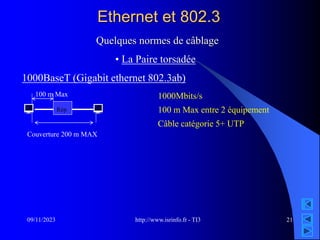 http://www.isrinfo.fr - TI3
09/11/2023 21
Ethernet et 802.3
Quelques normes de câblage
• La Paire torsadée
1000BaseT (Gigabit ethernet 802.3ab)
Rép
Couverture 200 m MAX
100 m Max 1000Mbits/s
100 m Max entre 2 équipement
Câble catégorie 5+ UTP
 