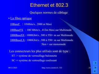 http://www.isrinfo.fr - TI3
09/11/2023 24
Ethernet et 802.3
Quelques normes de câblage
• La fibre optique
10BaseF : 10Mbits/s , 2000 m Maxi
100BaseFX : 100 Mbits/s , 412m Maxi sur Multimode
1000BaseSX : 1000Gbit/s , 300 à 550+ m sur Multimode
1000BaseLX : 1000Gbit/s , 300 à 550+ m sur Multimode
5km + sur monomode
Les connecteurs les plus utilisés sont de type :
ST -> système de verrouillage baïonnette
SC -> système de verrouillage coulissant
 